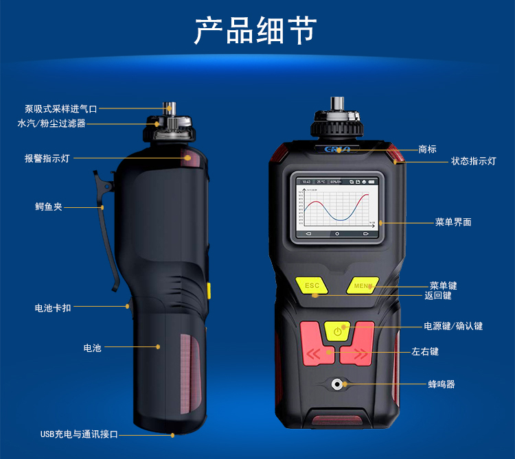 便攜泵吸式巰基乙酸氣體檢測報警儀