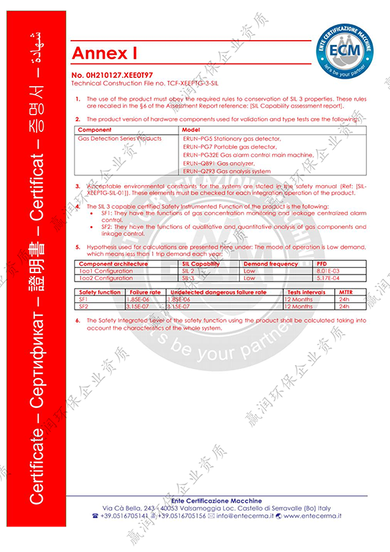西安贏潤環(huán)?？萍技瘓F有限公司獲得“SIL證書認證”SIL證書認證